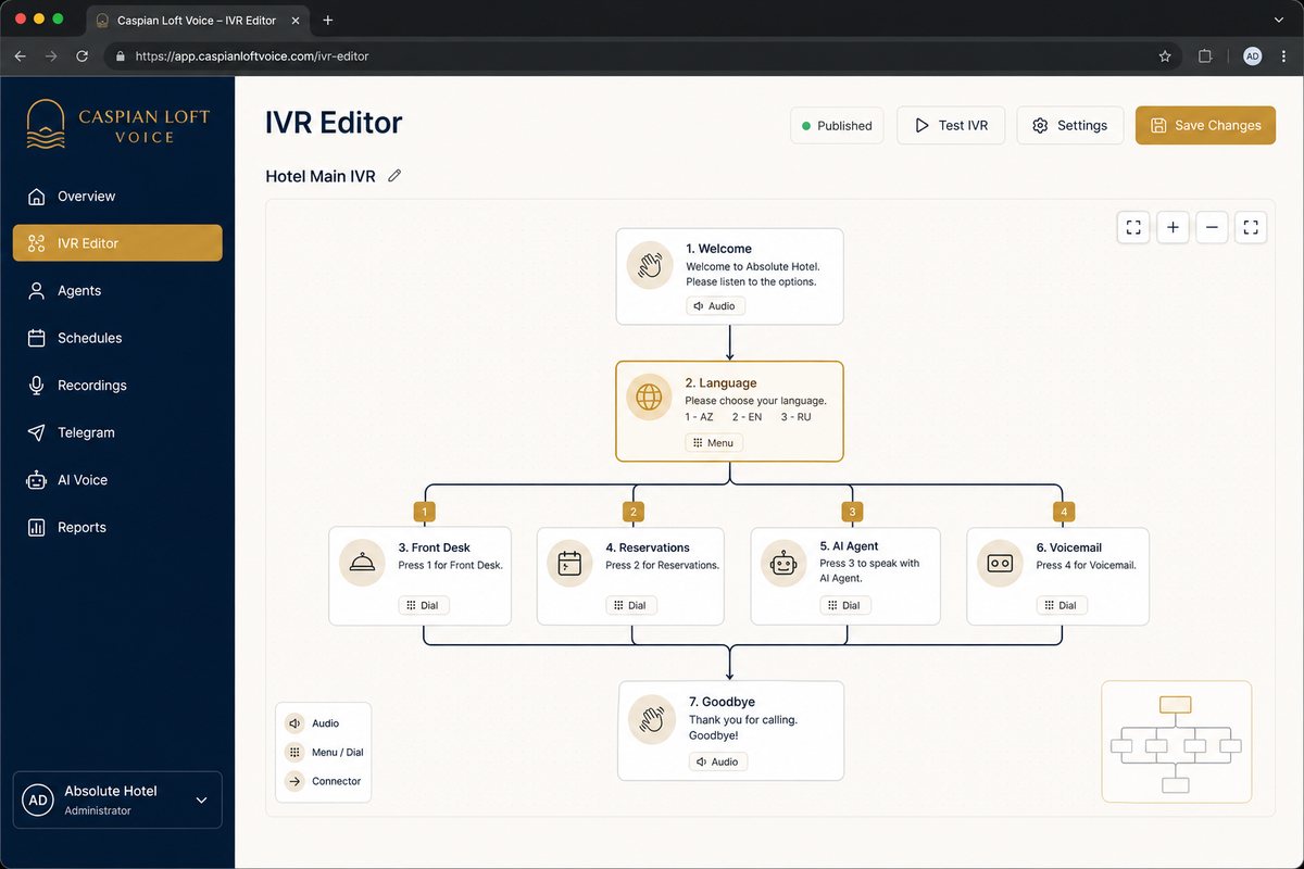 IVR dialplan editor with language and AI agent nodes