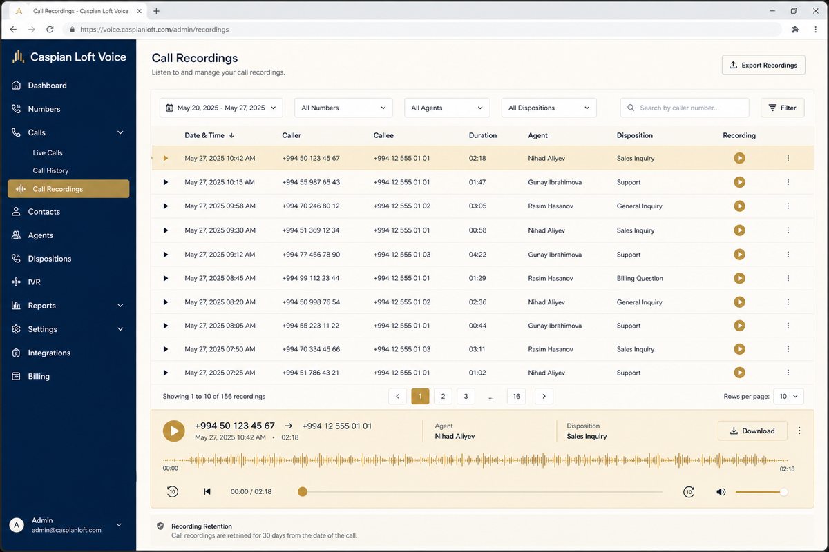 Call recordings library with waveforms