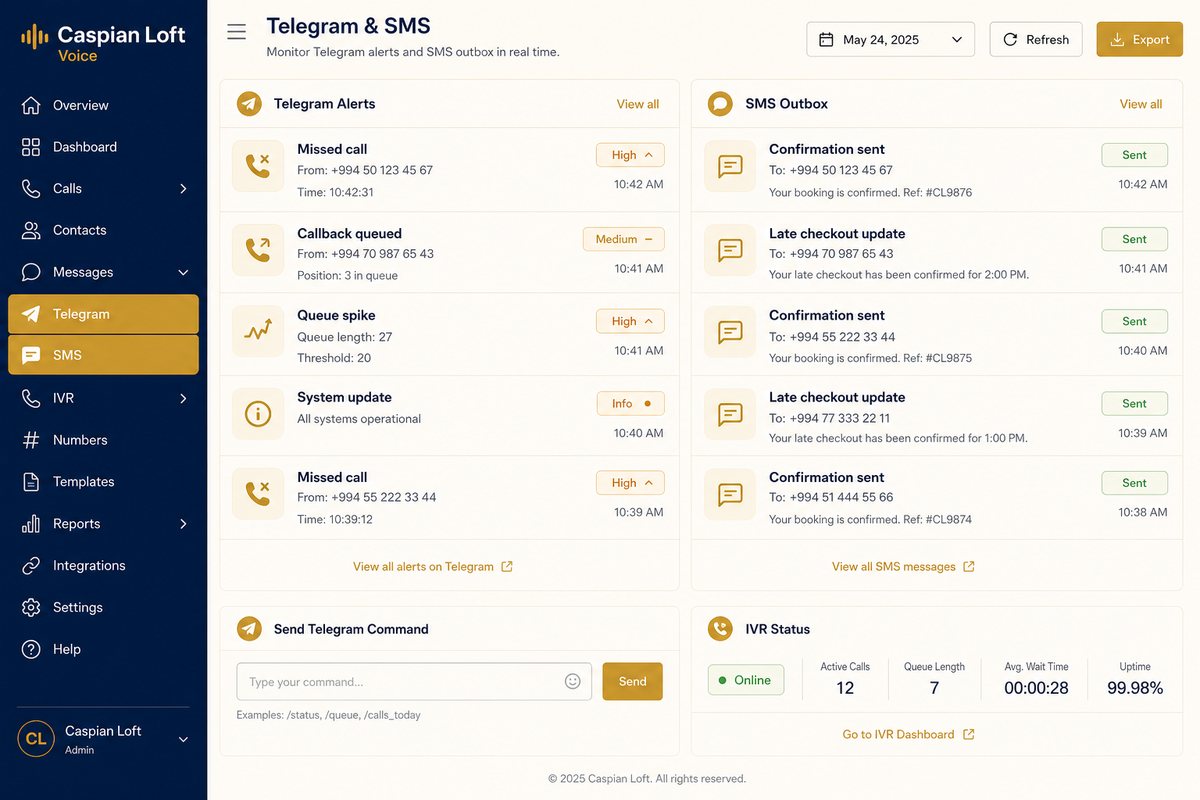Telegram night-desk alerts for Caspian Loft Voice